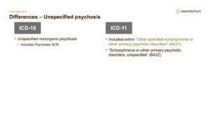 Differences – Unspecified psychosis 